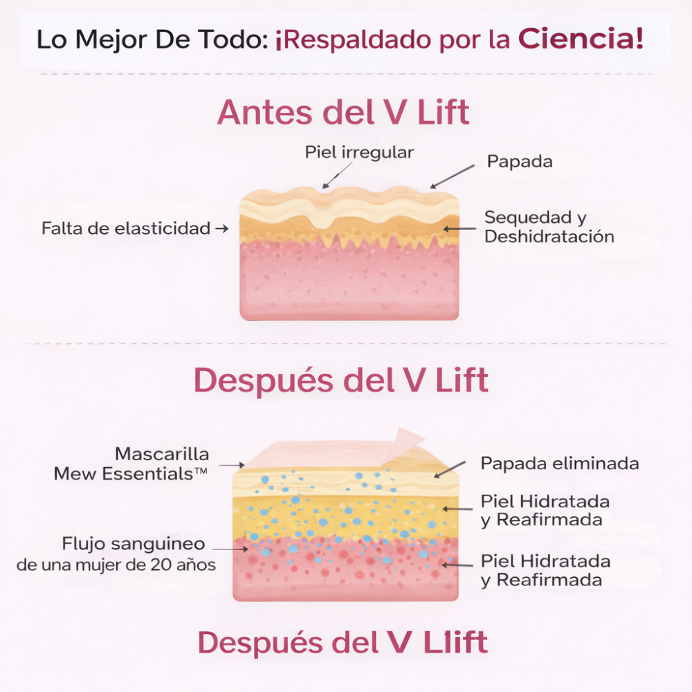 Mascarilla Lifting de Colágeno para Mentón | Varen – Reafirma tu Piel